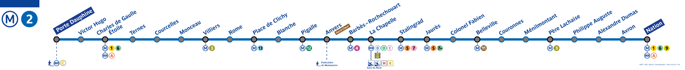 Paris metro line 2 map - Paris Metro Map