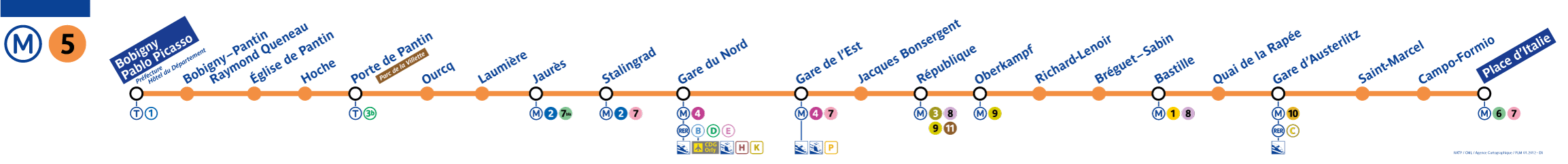 Paris metro line 5 map - Paris Metro Map
