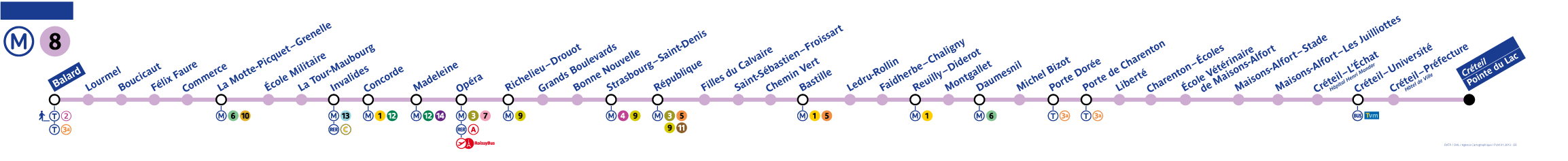 Paris Metro Line 8 Map - Paris Metro Map